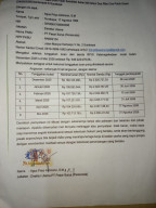 BPJS Pasar Surya Disebut Lunas, Tunggakan Baru Diduga Mengintai: “Tutup Lubang, Gali Lubang”
