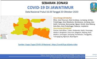 Tak Ada Lagi Zona Merah, 50 Persen Wilayah Jatim Berstatus Zona Kuning