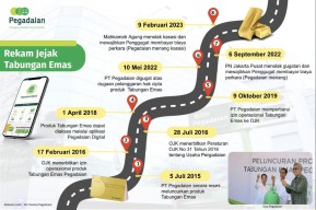 MA Tolak Kasasi Gugatan Hak Cipta Tabungan Emas Pegadaian