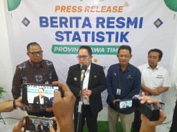 Target Penurunan Angka Kemiskinan, Jatim Optimis tahun 2025 Tercapai