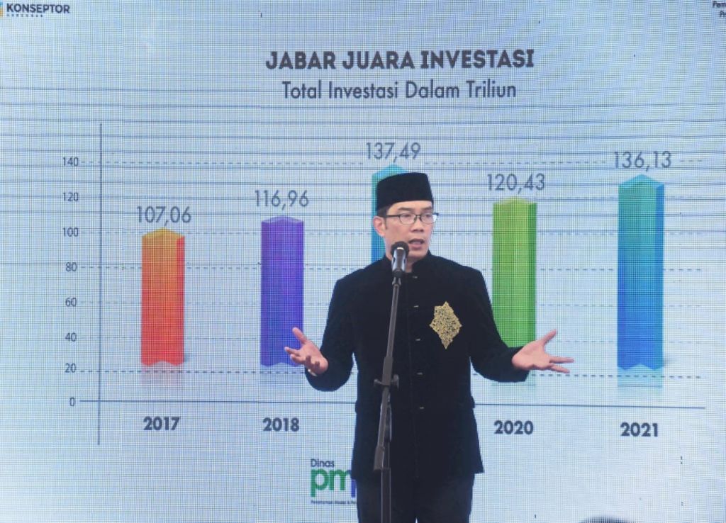 Ridwan Kamil.